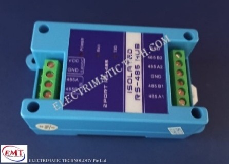 Custom Modules